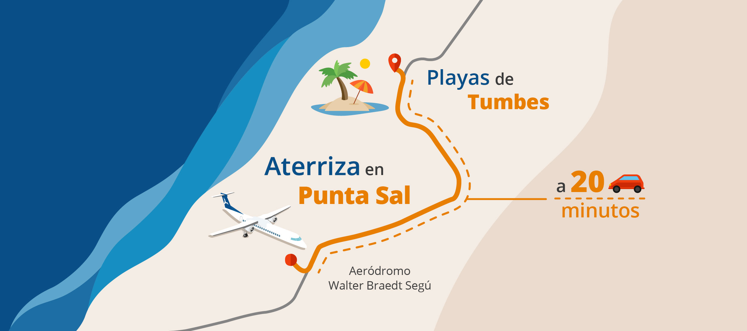 mapa mancora